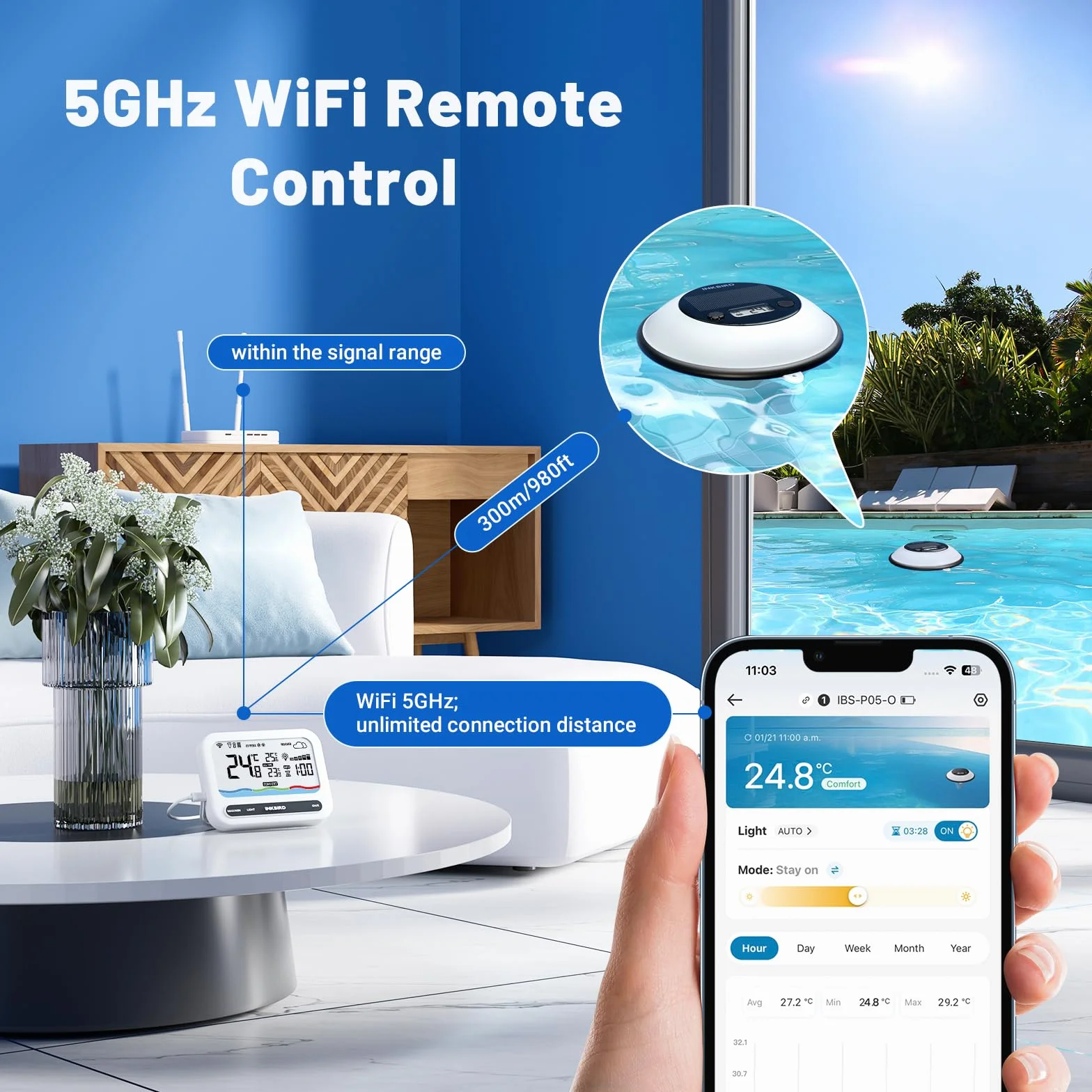 Inkbird IBS-P05R-W solarny termometr basenowy z bramką Wi-Fi, wodoszczelność IP68, zdalne połączenie 300 m