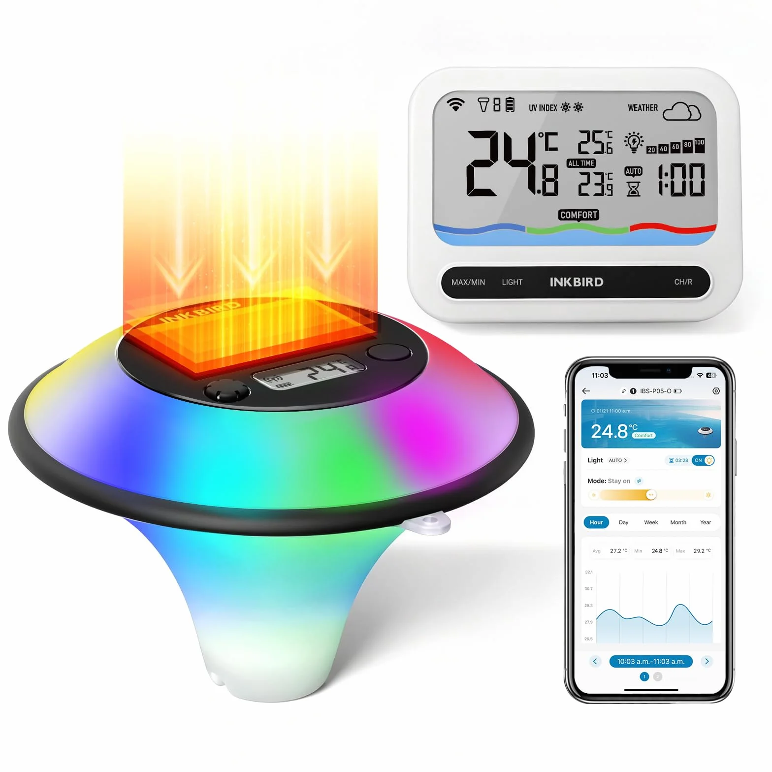 Inkbird IBS-P05R-W solarny termometr basenowy z bramką Wi-Fi, wodoszczelność IP68, zdalne połączenie 300 m