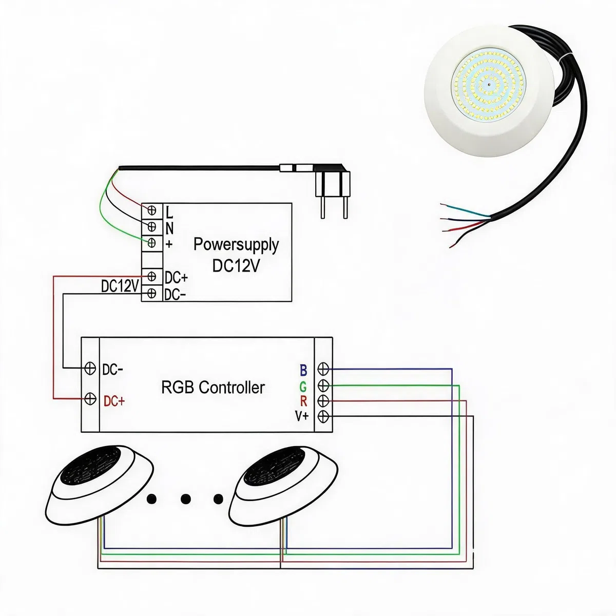 RGB LED oświetlenie basenowe 12 W DC 12 V IP68 wodoodporna lampa podwodna do wanny spa, wanny do masażu, stawu pływackiego z zestawem zdalnego sterowania (z kontrolerem)